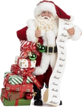 Fabr.santa C-gifts-tt List Rd-grn 28cm, GoodWill (43951)